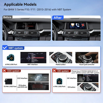 BMW F1X | 5 Series | Head Unit