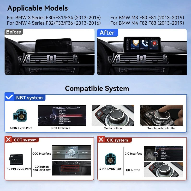 BMW F3X | 3 / 4 SERIES | Head Unit
